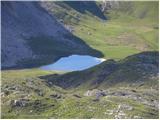 Lago di Fosses